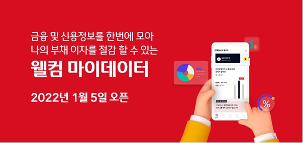 금융 및 신용정보를 한번에 모아 나의 부채 이자를 절감 할 수 있는 웰컴 마이데이터